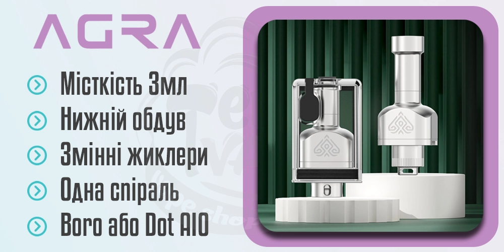 Основні характеристики Ambition Mods AGRA RBA Kit