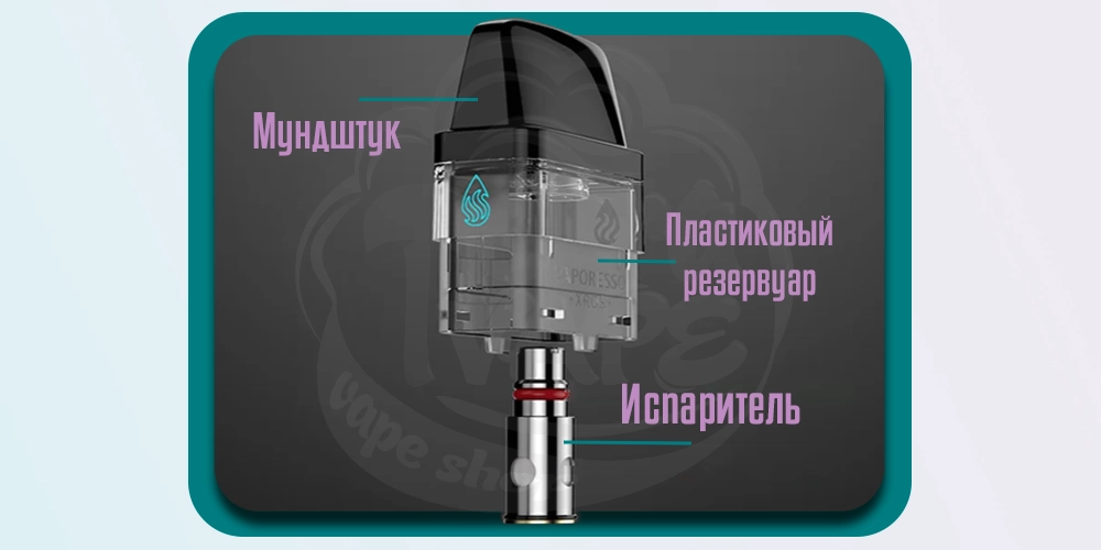 Картридж для под-систем Vaporesso