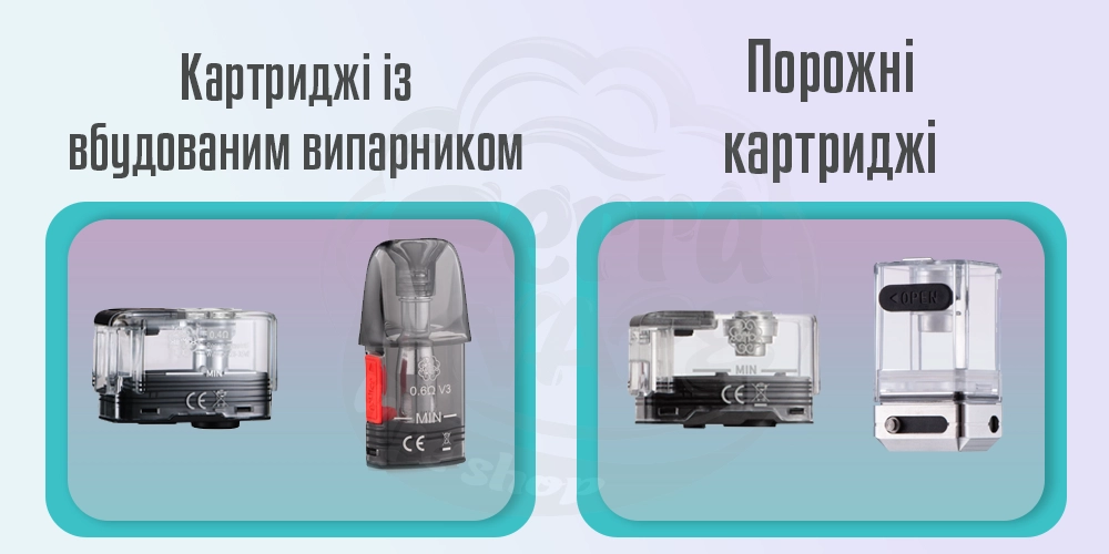 Порожні та з вбудованим випарником картриджі dotMod