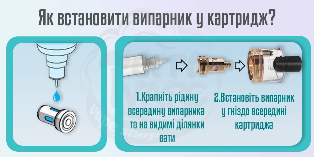 Як встановити випарник у картридж dotMod