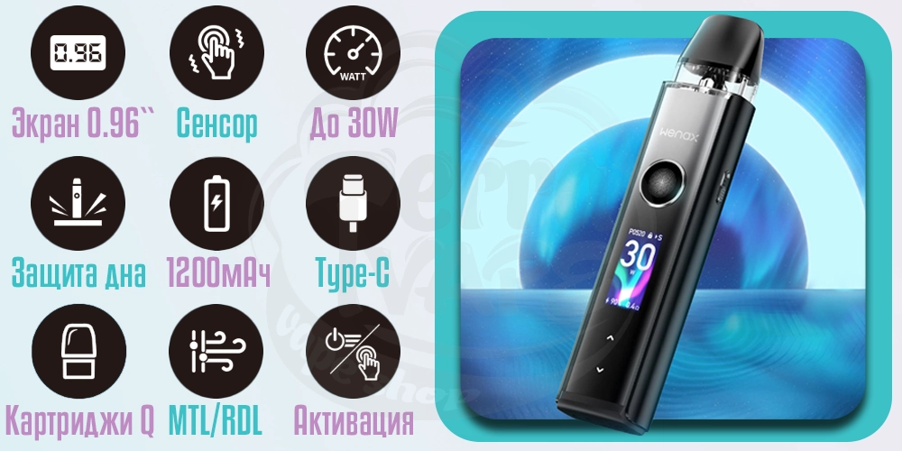 Основные характеристики Geekvape Wenax Q Pro Pod Kit