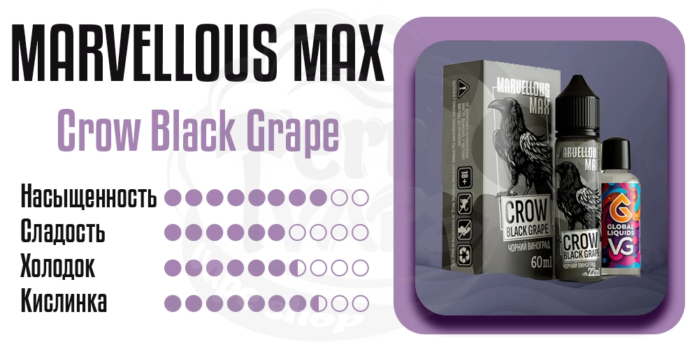 Характеристики вкуса Marvellous Max Salt Crow Black Grape 15ml 50mg