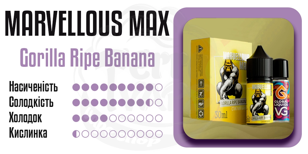 Характеристики смаку Marvellous Max Organic Gorilla Ripe Banana 60ml 3mg