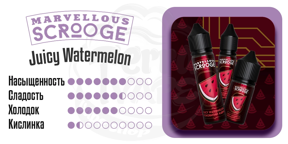 Характеристики вкуса Marvellous Scrooge Salt Juicy Watermelon 15ml