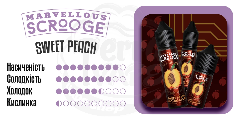 Характеристики смаку Marvellous Scrooge Salt Sweet Peach 15ml