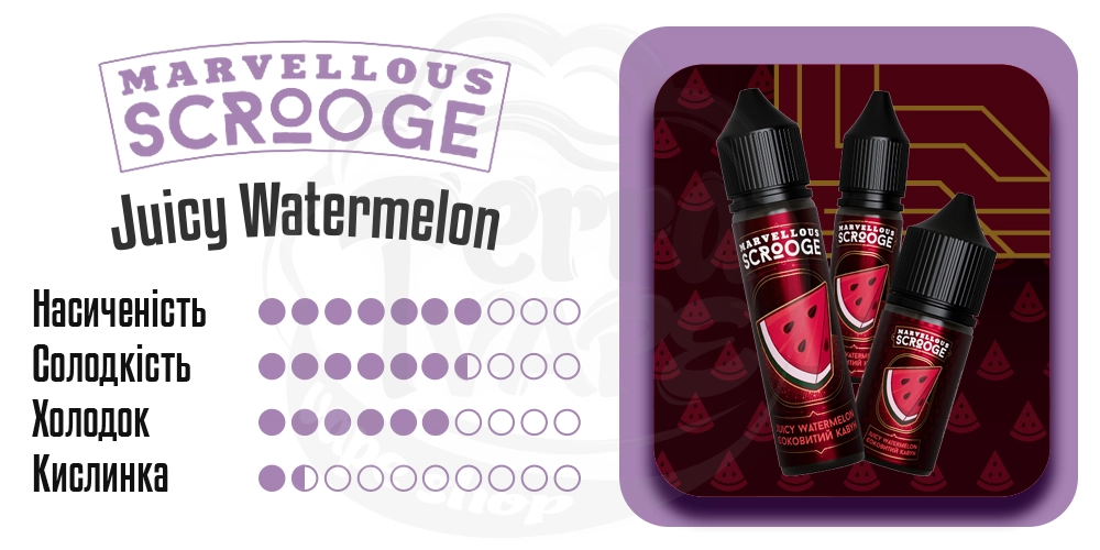 Характеристики смаку Marvellous Scrooge Salt Juicy Watermelon 15ml