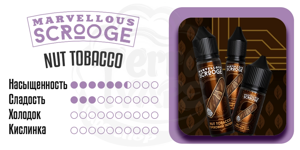 Характеристики вкуса Marvellous Scrooge Salt Nut Tobacco