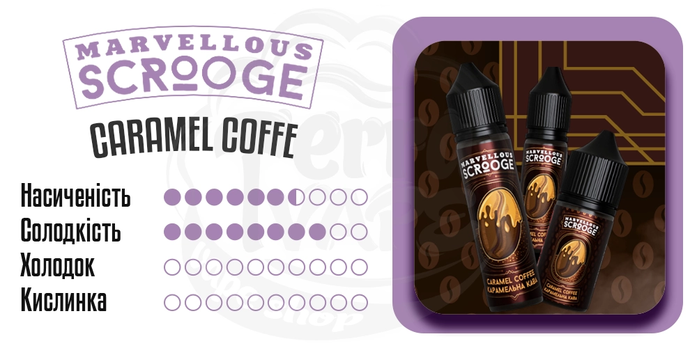 Характеристики смаку Marvellous Scrooge Salt Caramel Coffее