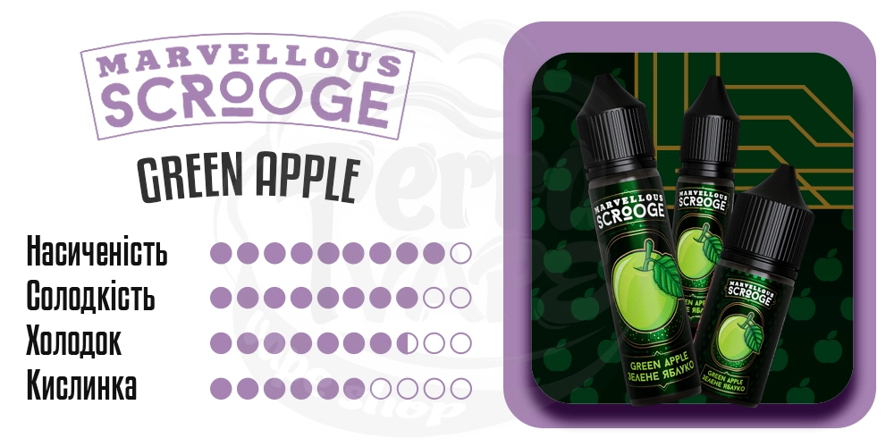 Характеристики смаку Marvellous Scrooge Salt Green Apple