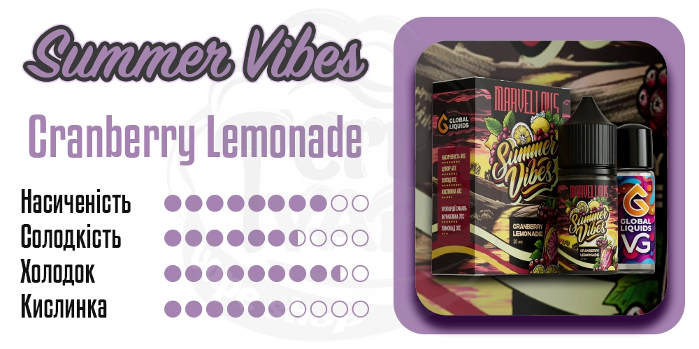 Характеристики смаків Marvellous Summer Vibes Salt Cranberry Lemonade 30ml 50mg