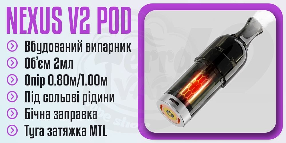 Картриджі Nexus V2 в комплекті Lost Vape Thelema Nexus Mini