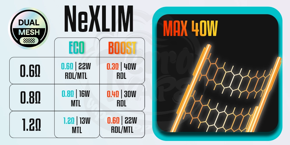 Подвійна сітка в Oxva Nexlim Go Pod Kit