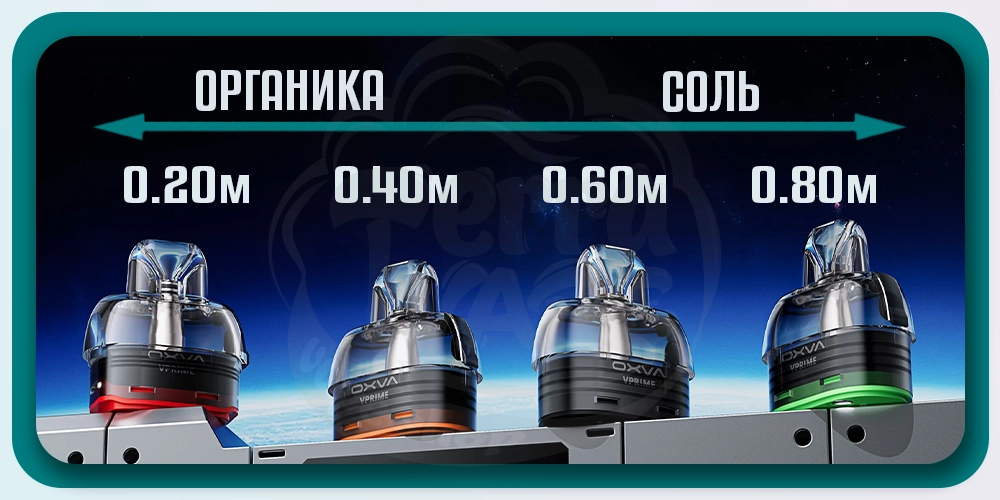 Выбор жидкости согласно сопротивления картриджа