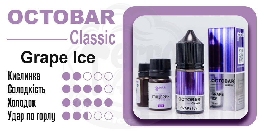 Параметри рідини Octobar Classic Grape Ice Salt 15ml 50mg