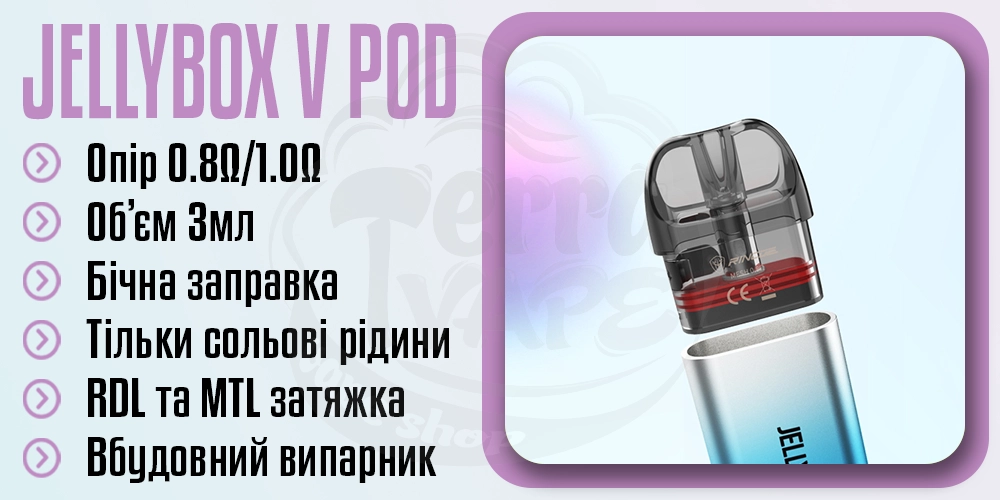 Основні параметри картриджа Rincoe Jellybox V Pod Cartridge