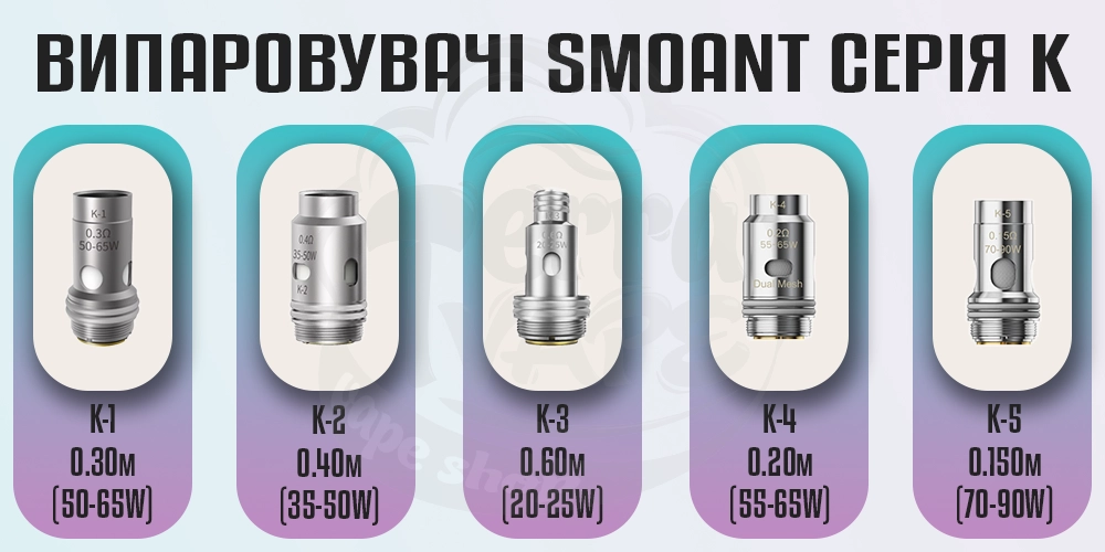 Випаровувачі Smoant K серії