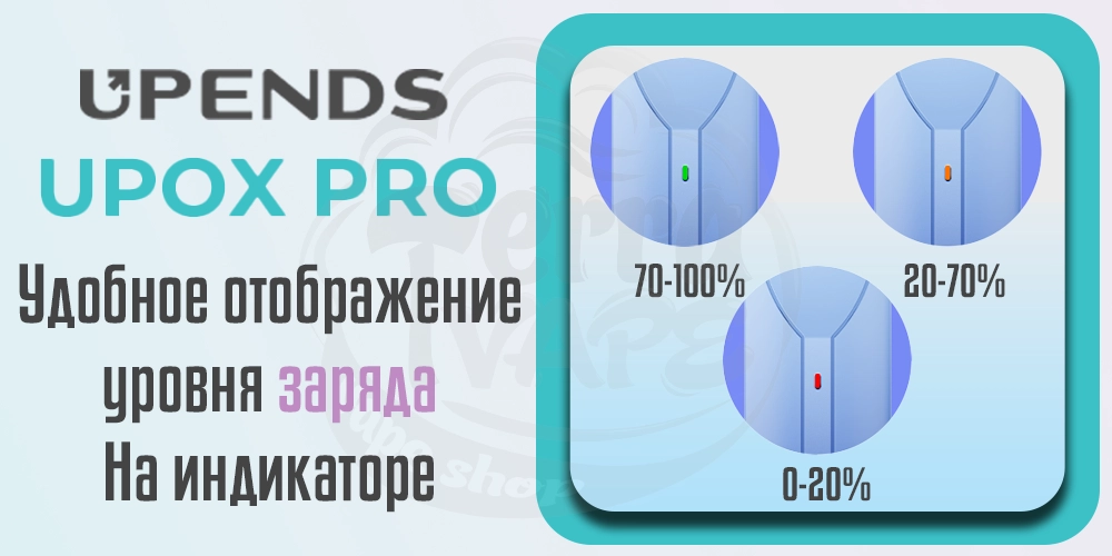 Индикация Upends Upox PRO Pod Kit