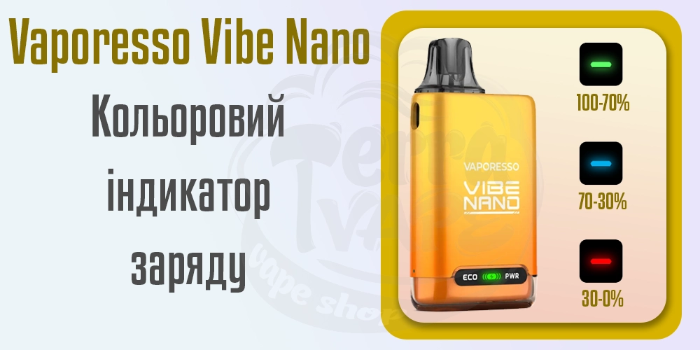 Кольоровий індикатор заряду в пристрої Vaporesso Vibe Nano