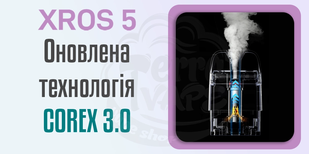 Технологія COREX 3.0 в картриджах для Vaporesso XROS 5