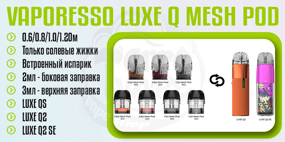 Основные параметры Vaporesso Luxe Q Mesh Pod