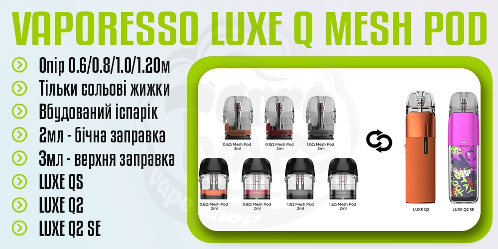 Основні параметри картриджу Vaporesso Luxe Q Mesh Pod