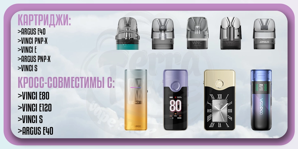 Кросс-совместимость картриджей Voopoo
