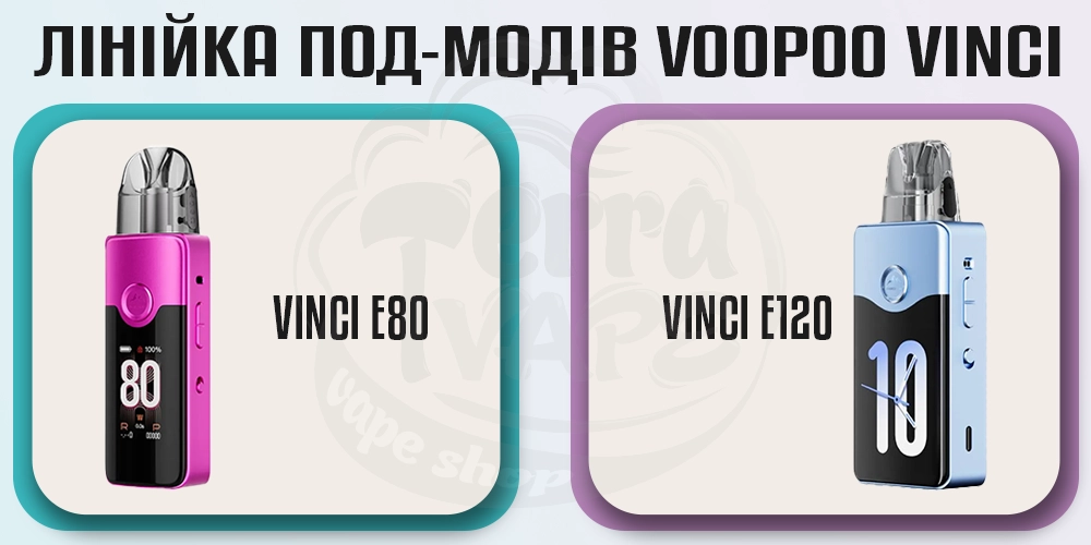 Под-моди Voopoo Vinci