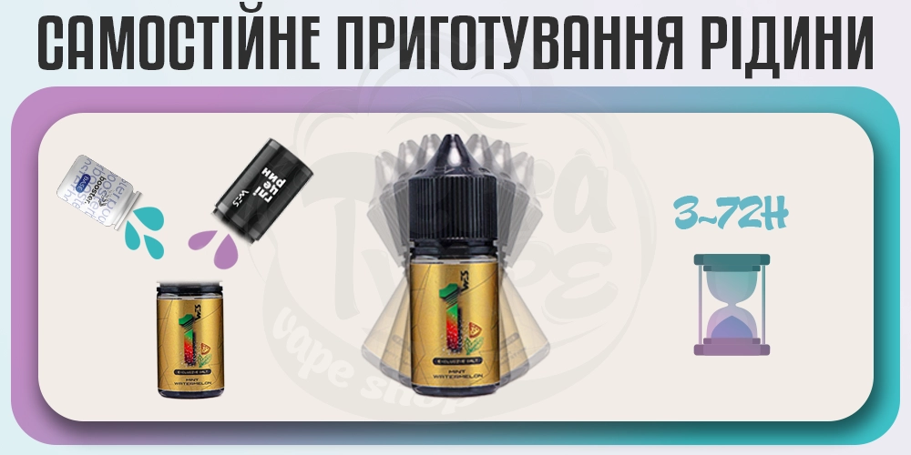 Інструкція по змішуванню рідин WES